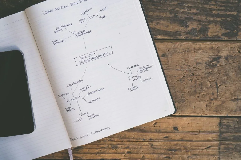 Statement of Purpose Template: Build Yours Section by Section