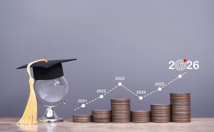 Starting Salary